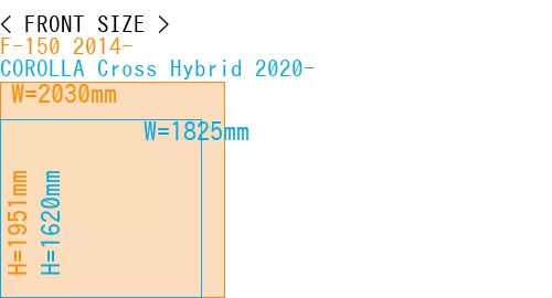 #F-150 2014- + COROLLA Cross Hybrid 2020-